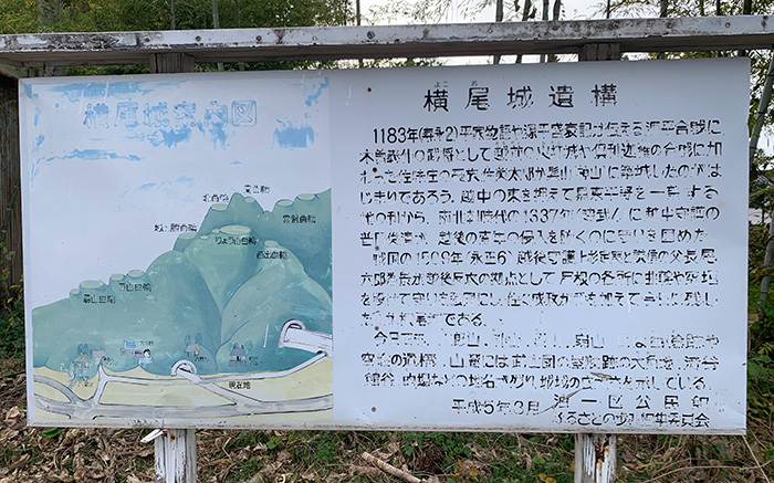 横尾城 案内板